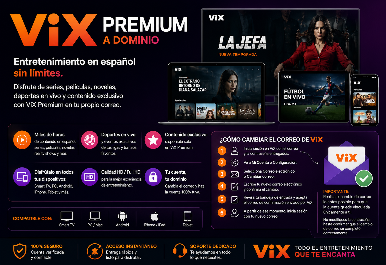 VIX PREMIUM